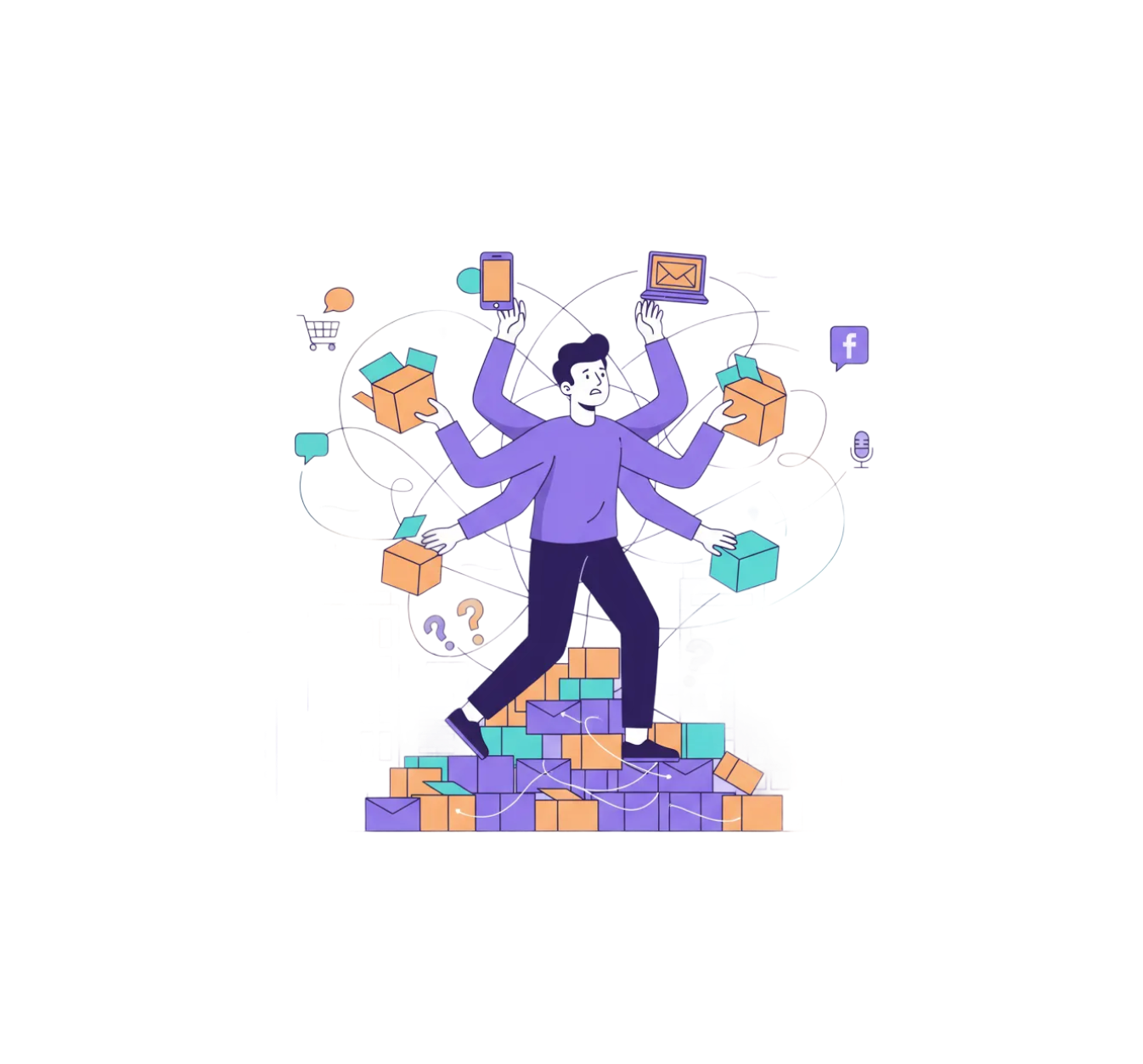 Pesanan Multi Channel